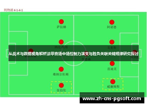 从战术与数据视角解析法甲赛场中场控制力演变与胜负关联关键规律研究探讨