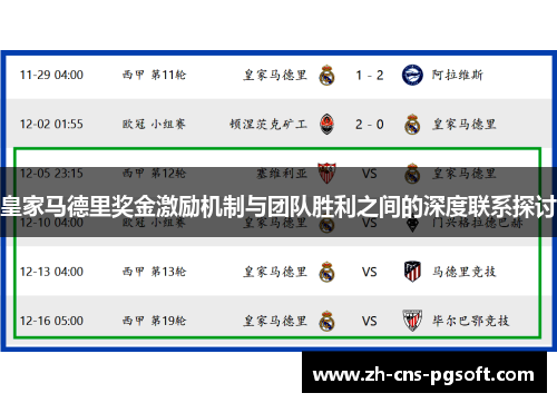 皇家马德里奖金激励机制与团队胜利之间的深度联系探讨