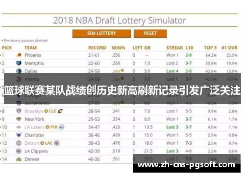 篮球联赛某队战绩创历史新高刷新记录引发广泛关注